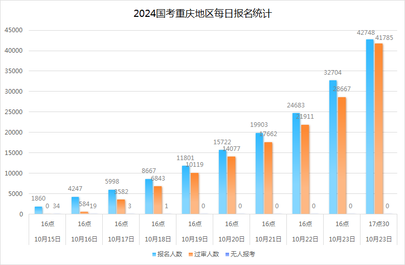 2024王中王资料大全公开,稳固执行方案计划_YHB50.958稳定版