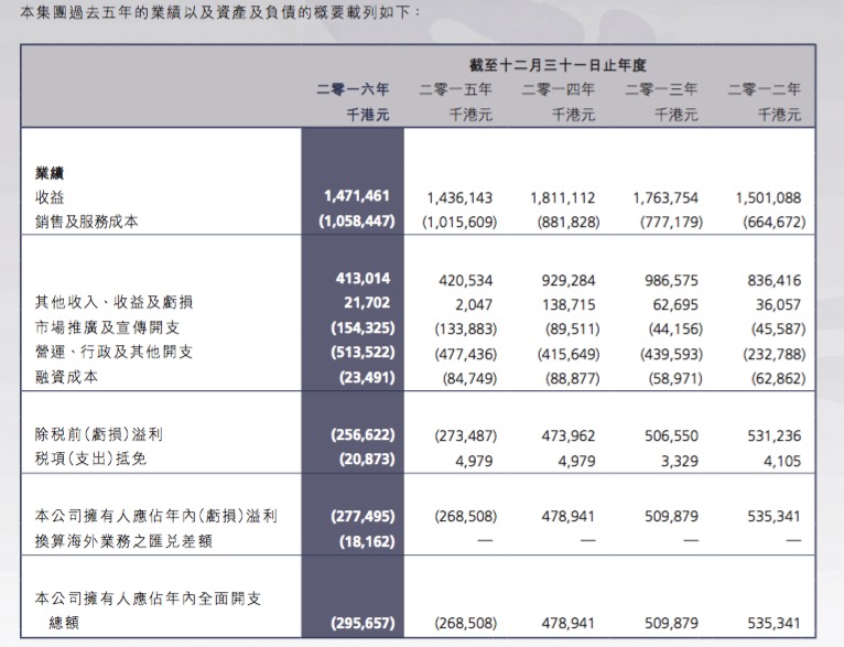 2024新澳今晚开奖号码,实地研究解答协助_YGN50.842安全版