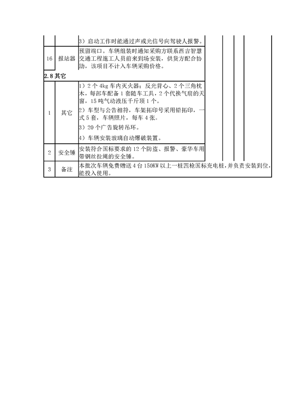 西吉最新招标公告，洞悉商机，掌握先机