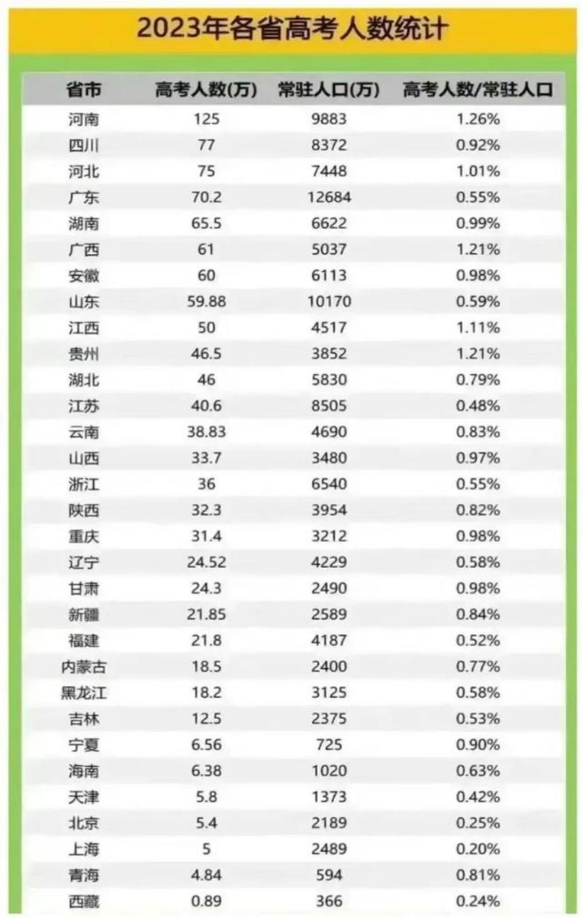 2024澳门状元红资料,现况评判解释说法_AXF50.128天然版
