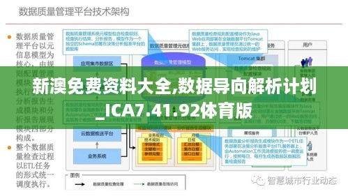 600tk,coml新澳开,数据整合决策_QJF50.143生态版