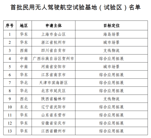 2024今晚澳门六开奖结果,综合计划评估_CGY50.602并发版
