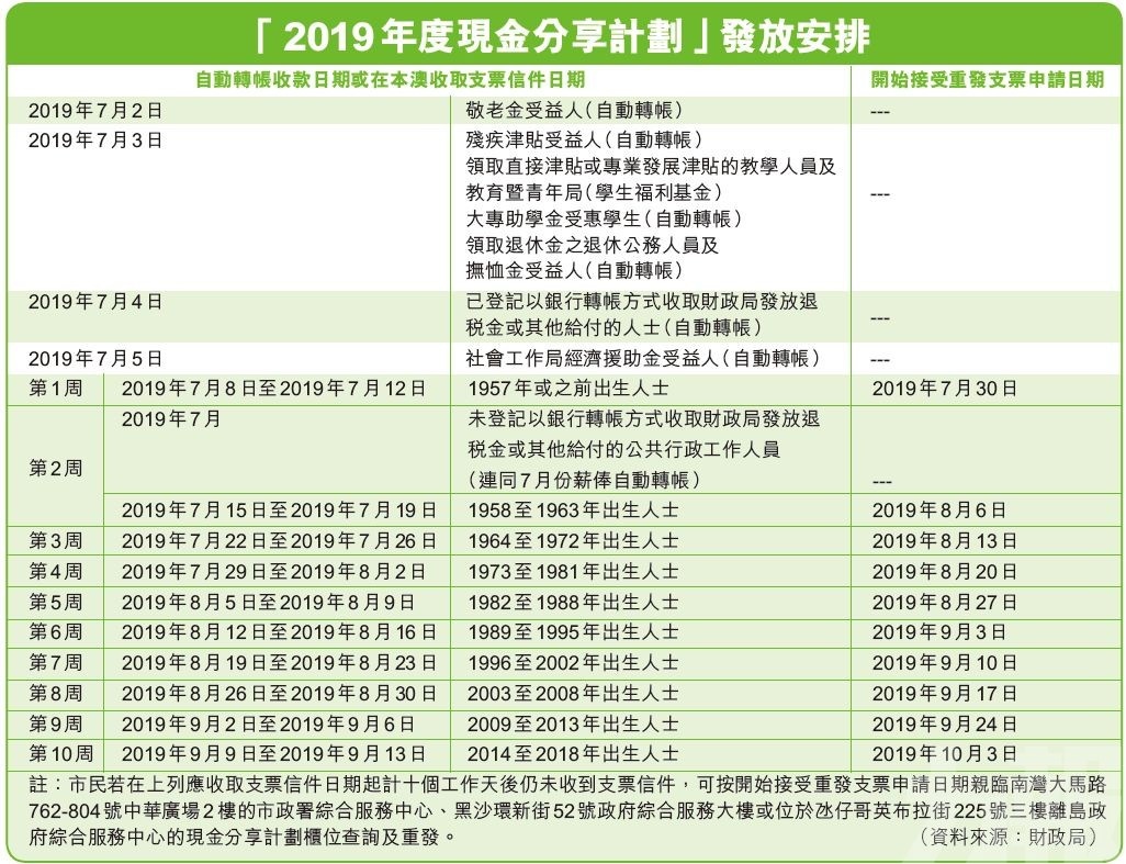 澳门六合和彩开奘结果跟记录,稳固执行方案计划_LWH50.747声学版