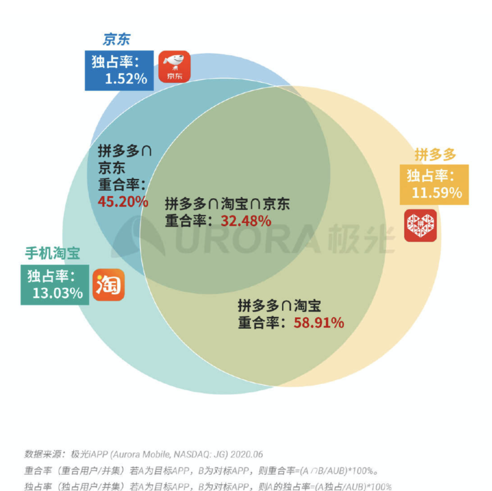 应急预案 第230页