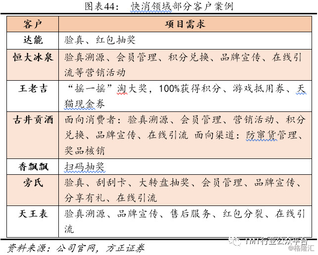 青龙阁免费资料大全,数据驱动决策_UGQ29.438SE版