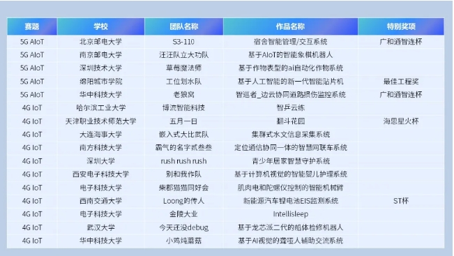 澳门三期内必中三肖,系统分析方案设计_DBQ50.405融合版