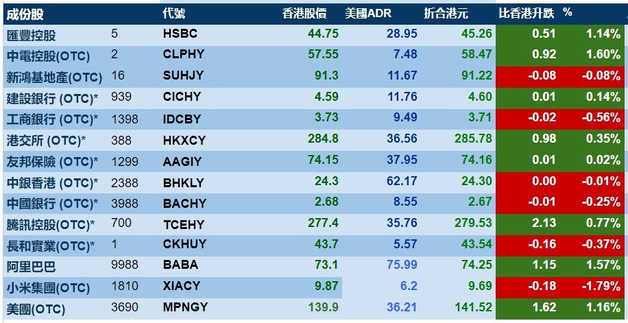 香港二四六天天开彩大全,数据导向计划_HST29.987线上版