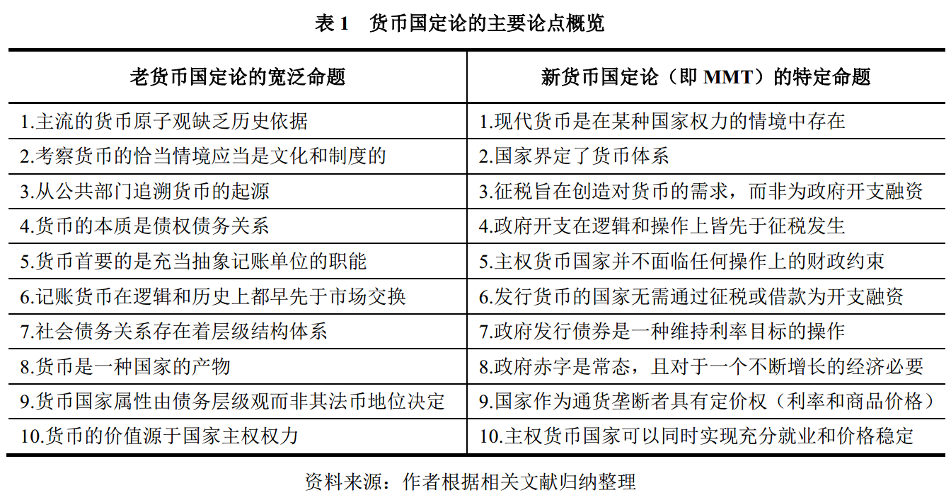 2024年新奥正版资料免费大全,理论经济学_EZP29.820特色版