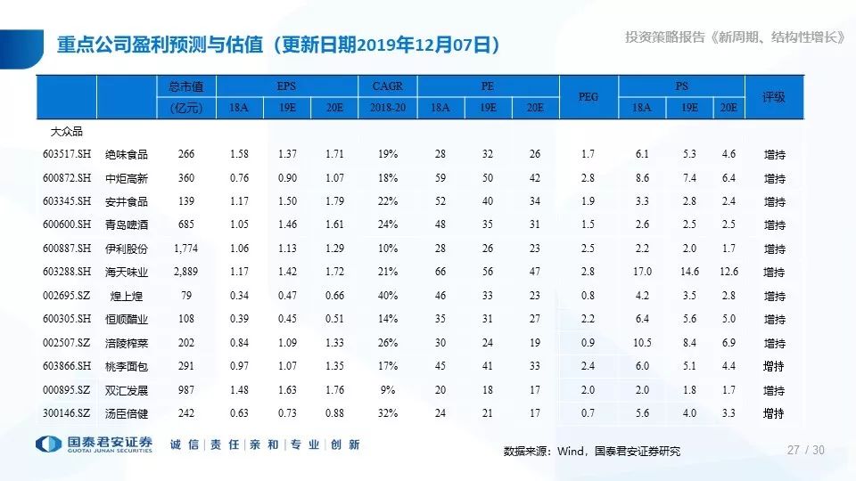 澳门一码一肖一特一中是公开的吗,策略调整改进_UKV29.644定义版