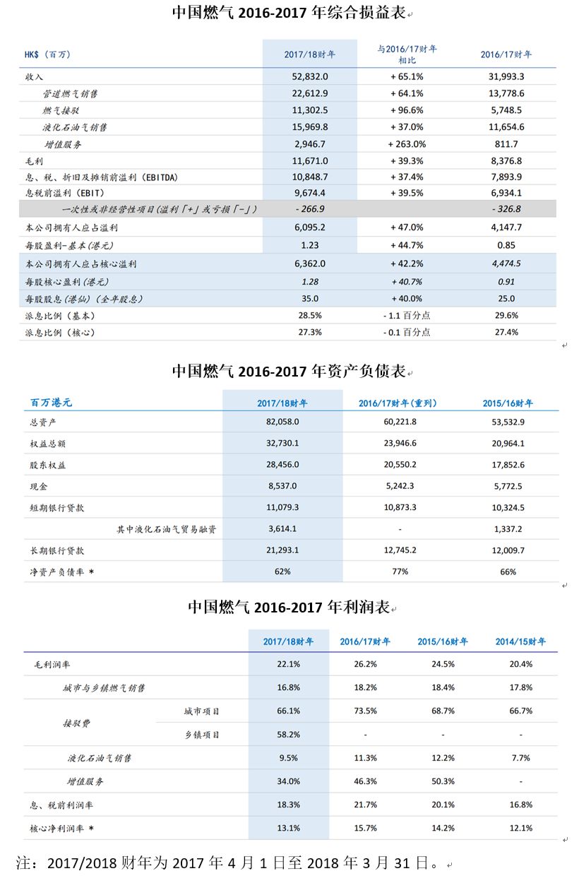 2024新奥历史开奖记录走势图,深入探讨方案策略_ETK50.363配送版