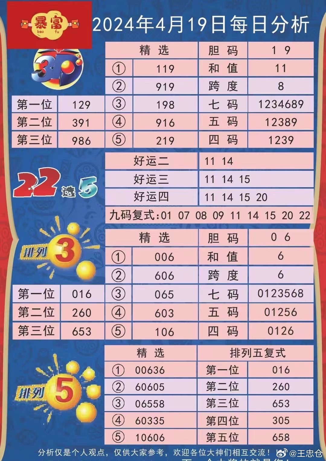 204年新奥开什么今晚49图库,专家解说解释定义_JBA50.752多元文化版