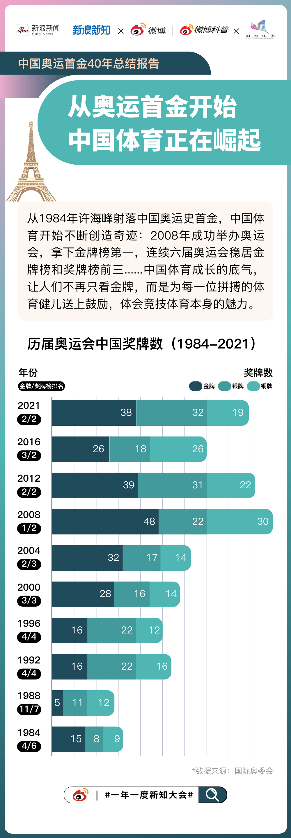 印刷环评 第166页