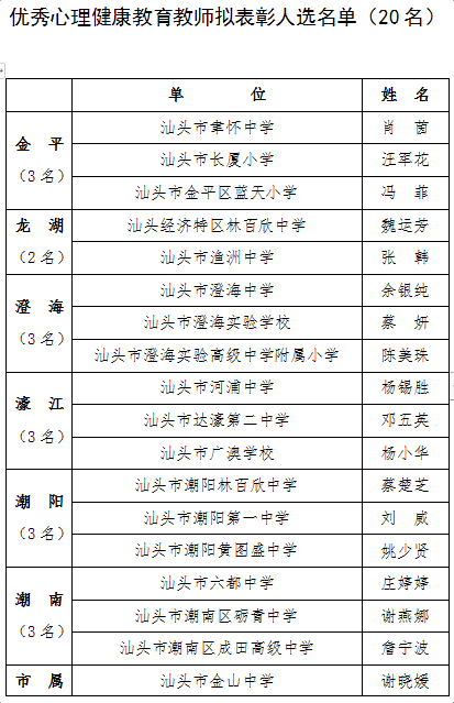 澳门一码一肖100中了,时尚法则实现_EJB29.890校园版