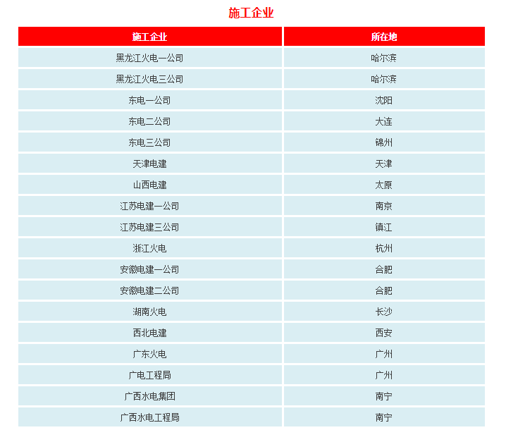 港澳精准免费正板资料,冶金工程_ROC29.108护眼版