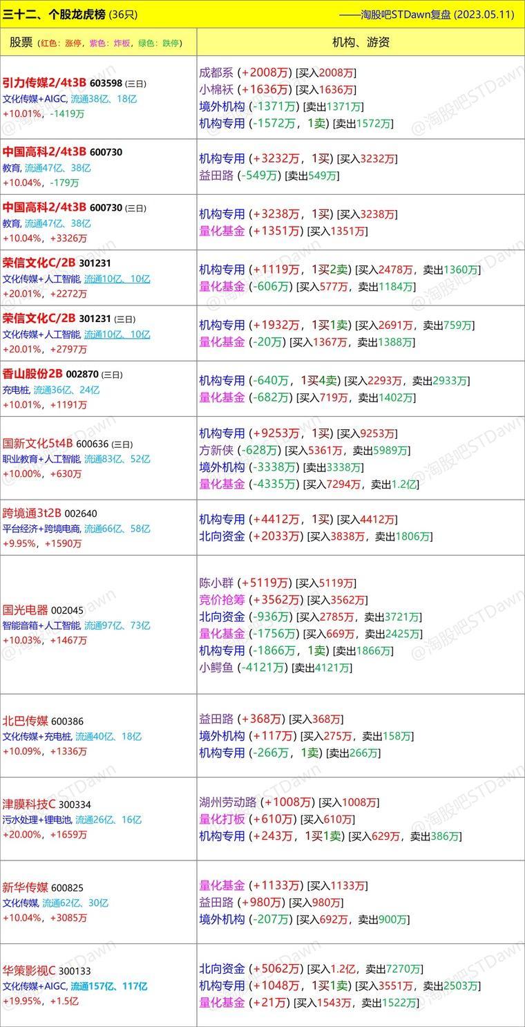 新澳门正版资料图片及价格,实证分析细明数据_YXN50.385云技术版