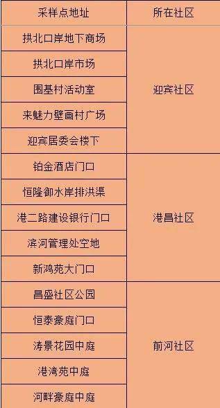 最精准一码100%澳门,时代变革评估_EGX29.156万能版