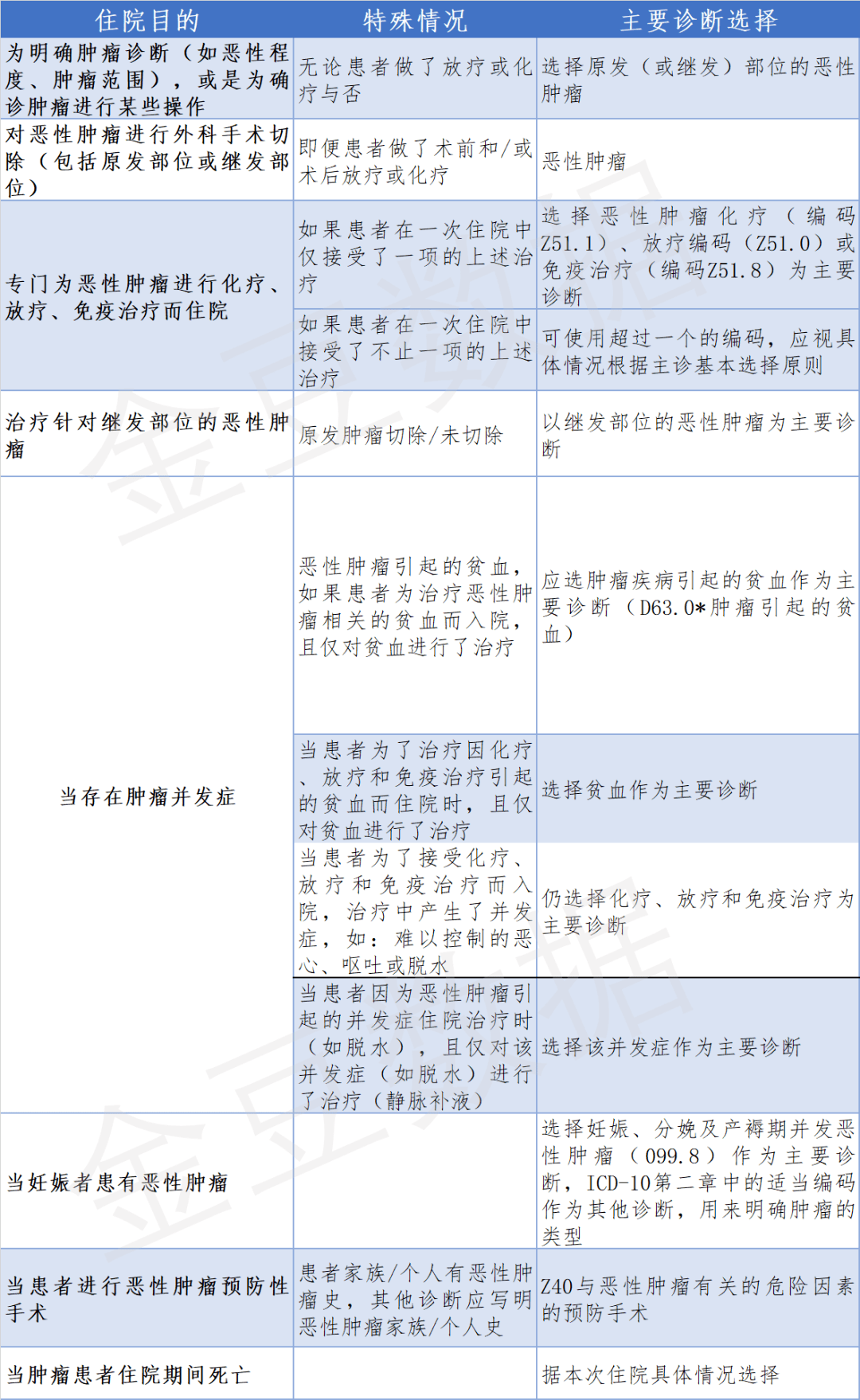 新澳2024年最新版资料,高效执行方案_QAE29.480毛坯版