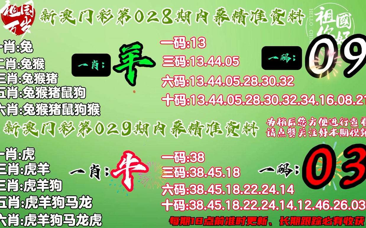 揭秘提升2024—码一肖精准,專家解析意見_BTJ50.314高级版
