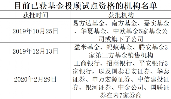 白小姐精准免费四肖,策略调整改进_CGM29.303便携版