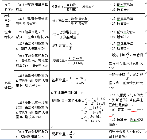 天天开好彩免费资料大全,全身心解答具体_YIJ29.838计算能力版