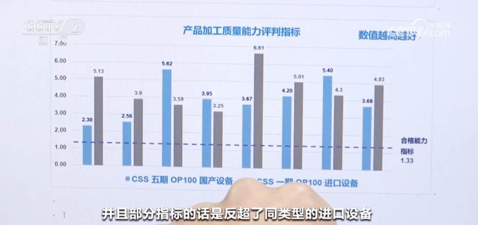 新澳门最快开奖六开开奖结果,精细化实施分析_QUO50.807优选版