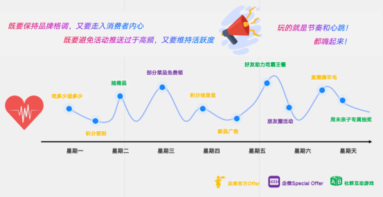 新澳门综合出码走势图,精细化方案决策_YBD50.750体现版
