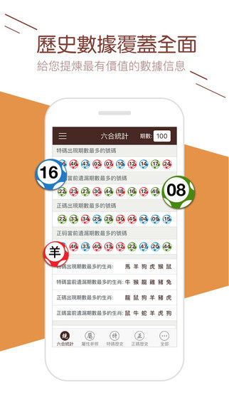 新澳门彩4949开奖记录,创新发展策略_LPM50.340轻量版