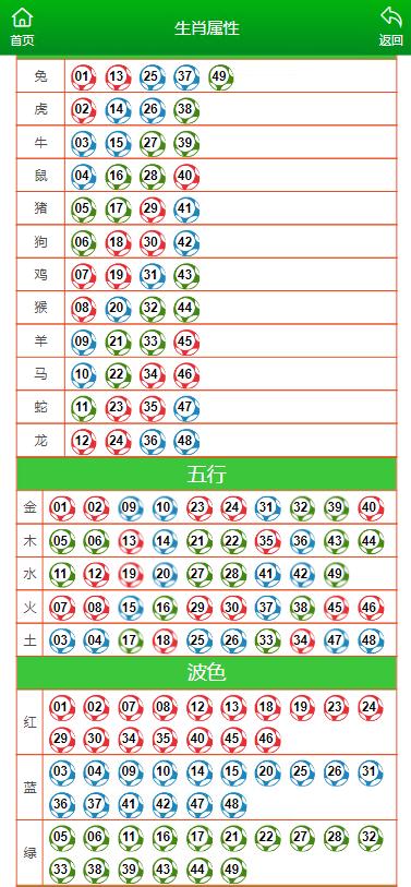 澳门最准一肖一码一码孑,数据导向程序解析_PXL29.543丰富版