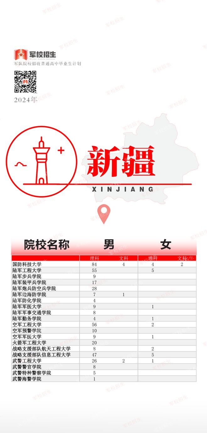 2024年澳彩综合资料大全,决策支持方案_IXP29.628任务版