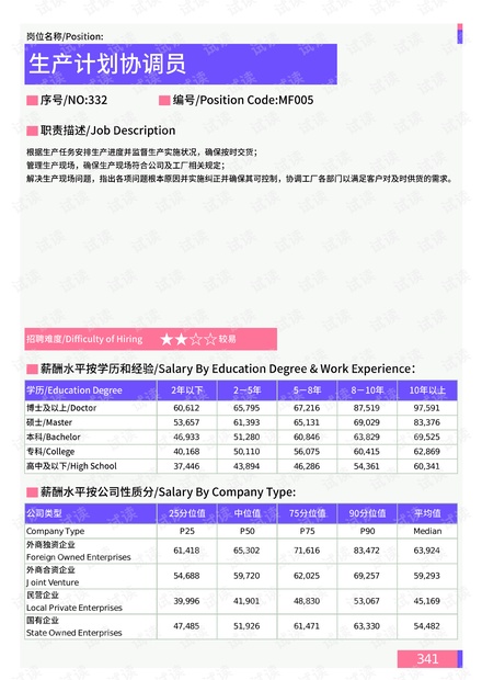 最准一肖一.100%精准,数据导向计划_HDV29.356配送版
