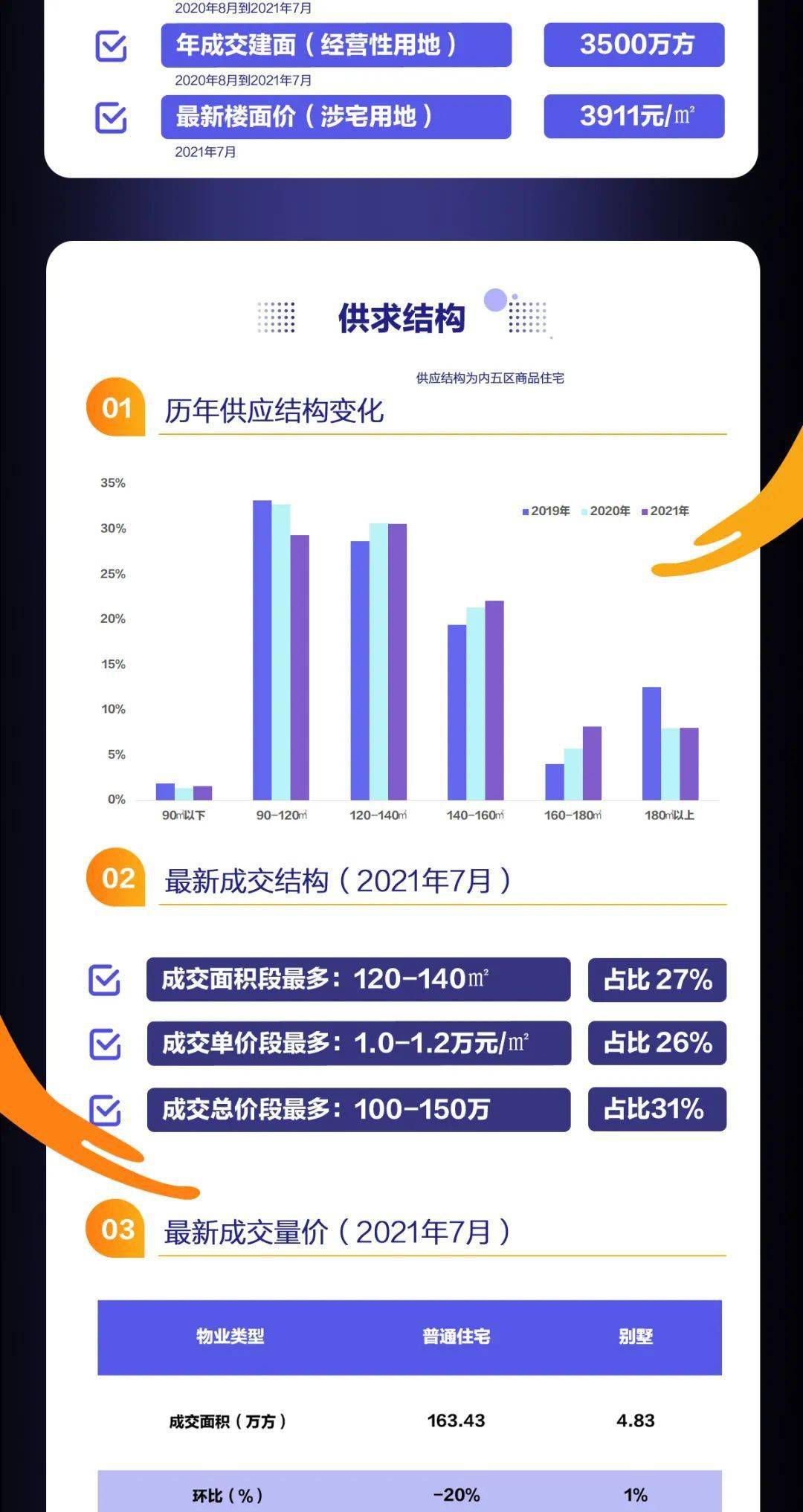 新奥开奖历史记录查询,数据引导设计方法_IXX50.756精致生活版
