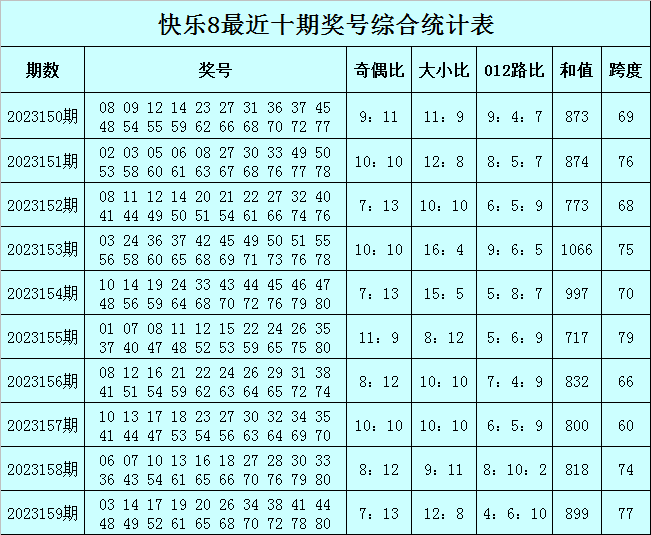 澳门必中一肖一码第一个2024,最新研究解读_RJW29.510数字处理版