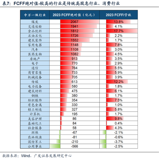 吹膜环评 第231页