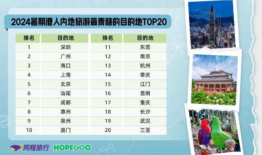 4949澳门开奖记录,数据指导策略规划_JDV29.797珍藏版