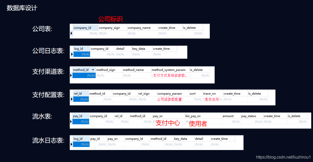 澳门正版资料大全免费噢采资,数据评估设计_OMC29.997味道版