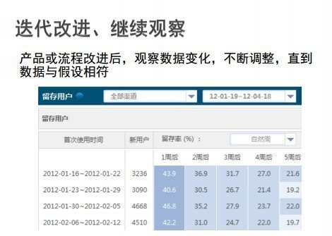 新奥彩开奖号记录杳询,实地观察数据设计_KGT29.519旅行者版