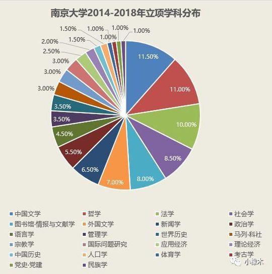 吹膜环评 第230页