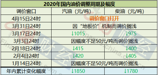 2024最新码表图49澳门,执行机制评估_WFV29.402自由版