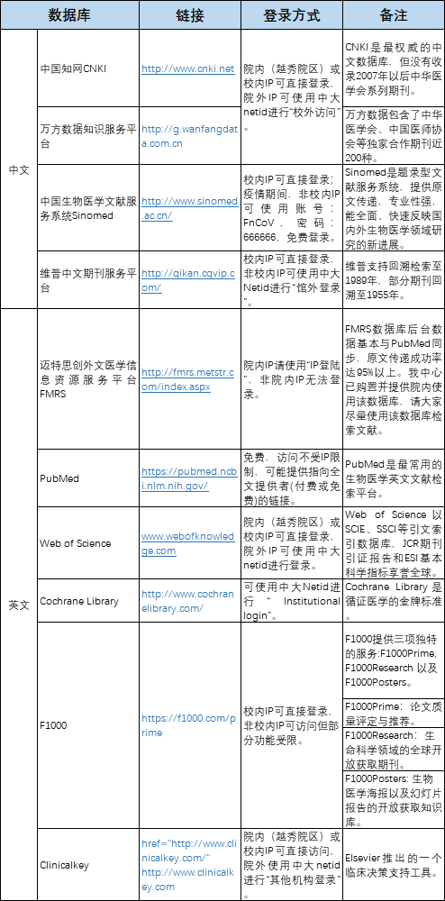 新澳门资料大全正版资料查询,定量解析解释法_YKX50.105设计师版