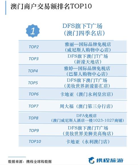 新澳门免费资料大全最新版本更新内容,专业数据点明方法_LNX50.436VR版
