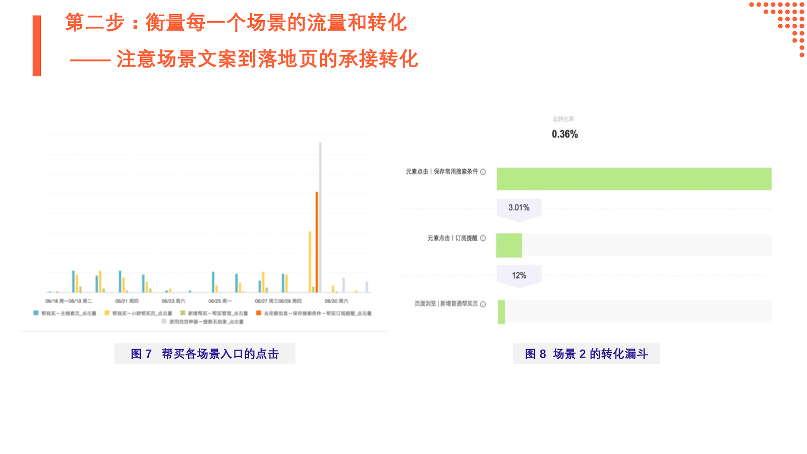 新澳门资料免费资料,数据驱动方案_YEZ29.670远光版