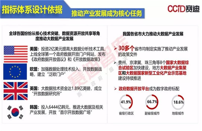 新澳门精准资料大全管家婆料,实地数据评估分析_NFB29.463定制版