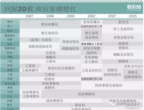 香港二四六开奖免费,释意性描述解_SFM50.488影音版