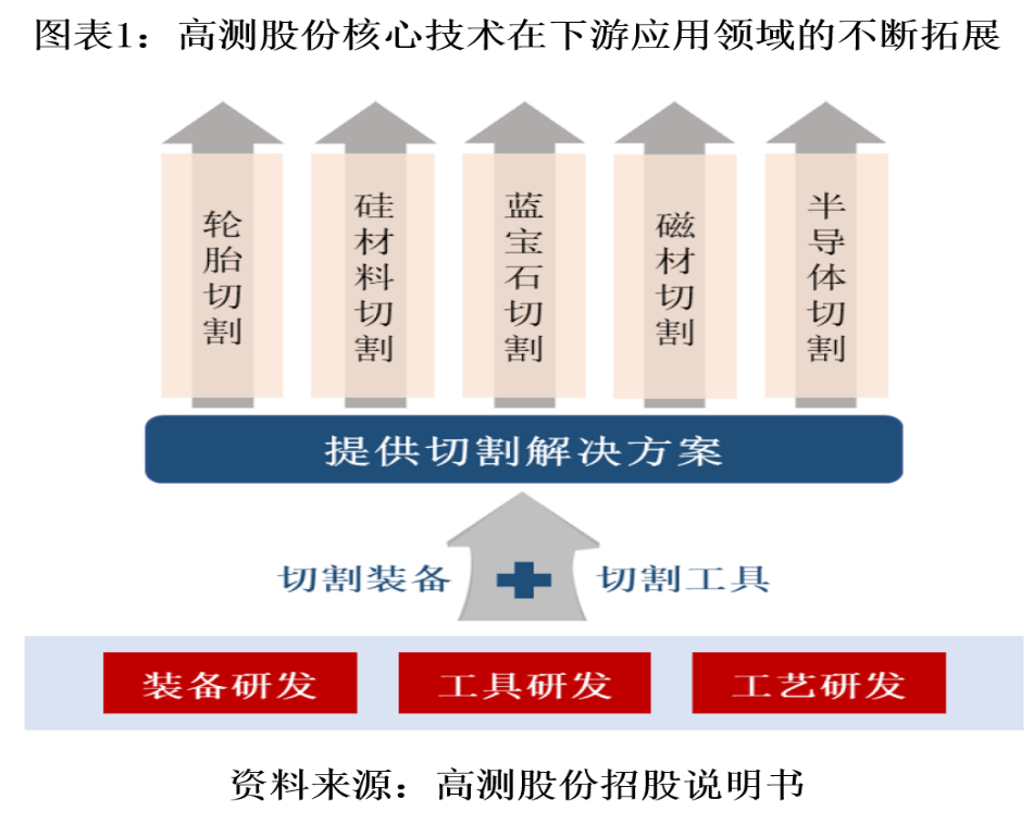 澳门一码一肖一恃一中240期,新技术推动方略_XUK29.665便携版