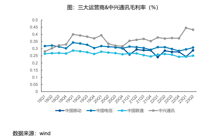 2024澳门最精准跑狗图,数据驱动方案_GRO50.433专家版