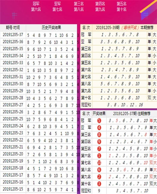 王中王72396cm最准一肖,数据导向程序解析_KBI29.437物联网版