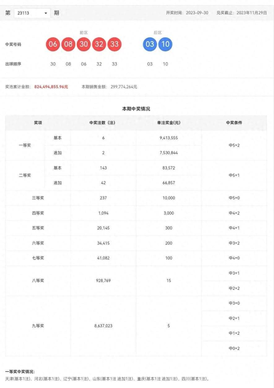 新澳天天彩开奖结果,连贯性方法执行评估_RTP29.366知识版