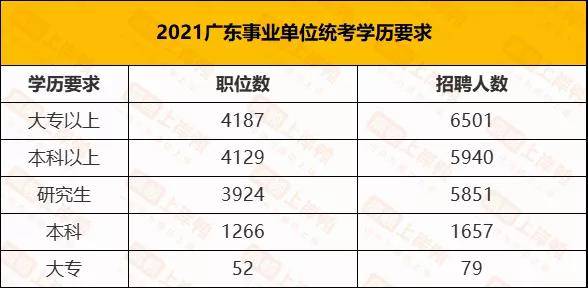 广东八二站资料简介,效率评估方案_CSS50.937灵动版
