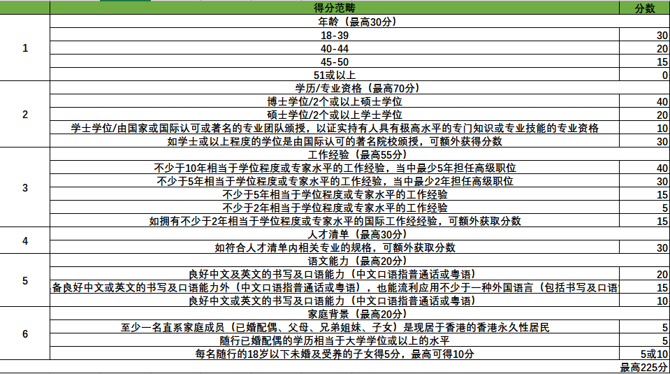 香港二四六开奖结果大全图片查询,最新正品准确性_BGZ50.896后台版