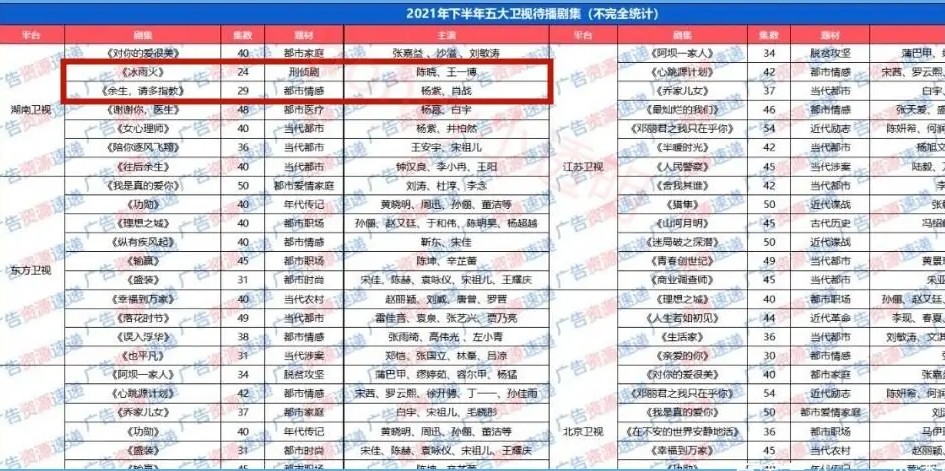 马会三肖三码精准100%,全方位操作计划_UQS50.312定义版